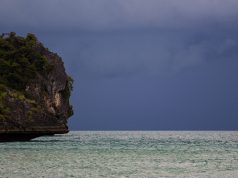 Krabi Thailand Image