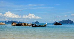 Beach In Thailand Image